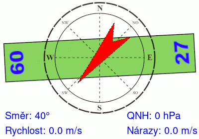 Meteosonda