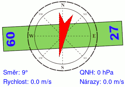 Meteosonda