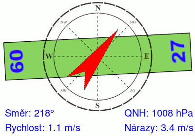 Meteosonda