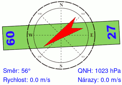 Meteosonda