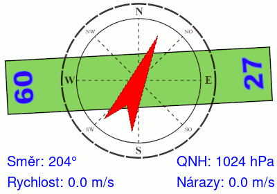 Meteosonda